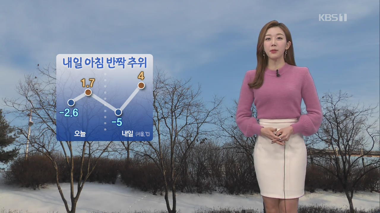 [날씨] 내일 아침 ‘서울 -5도’ 반짝 한파…미세먼지 해소