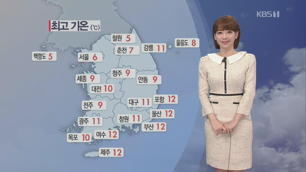 [날씨] 전국 미세먼지 농도 ‘나쁨’, 늦은 오후 중부지방부터 해소