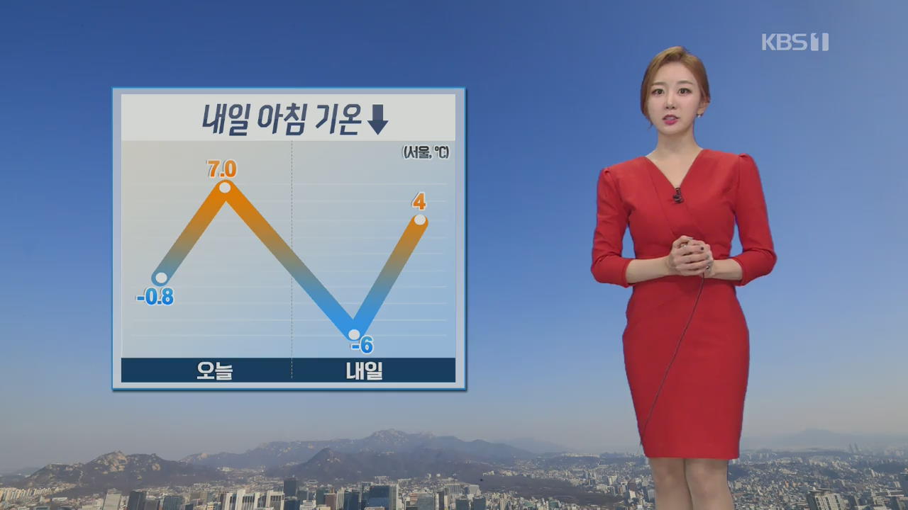 [날씨] 미세먼지 농도 점차↓…내일 아침 ‘서울 -6’ 기온 뚝