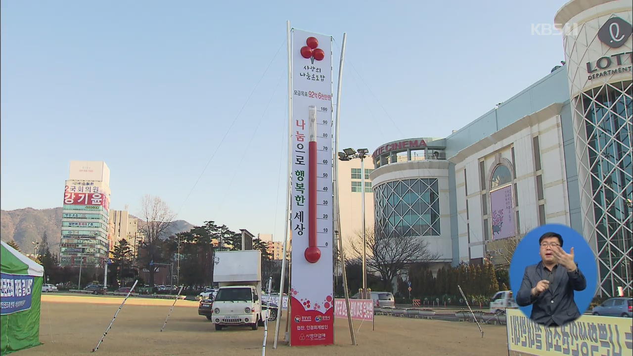 사랑의 온도탑 76.8도에 불과…막판 온기 절실 