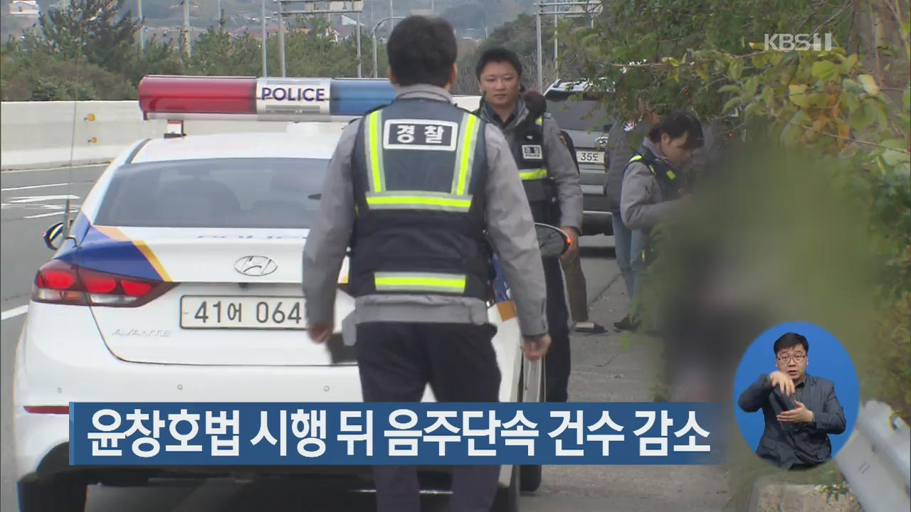 윤창호법 시행 뒤 음주단속 건수 감소