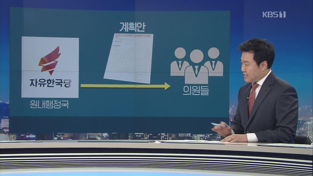 [뉴스줌인] 한국당, ‘5시간 30분’ 릴레이 단식…난감한 유시민