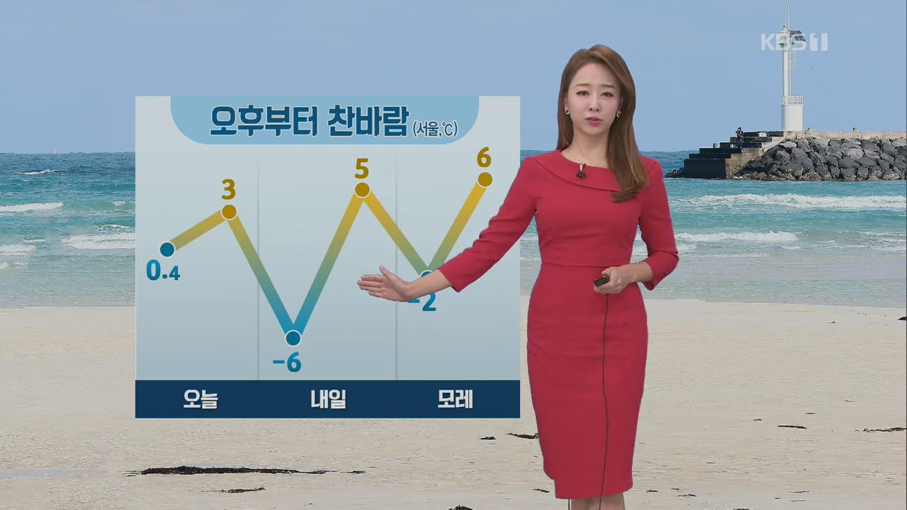 [날씨] 오후부터 찬바람 불며 추워져…내일 서울 -6도
