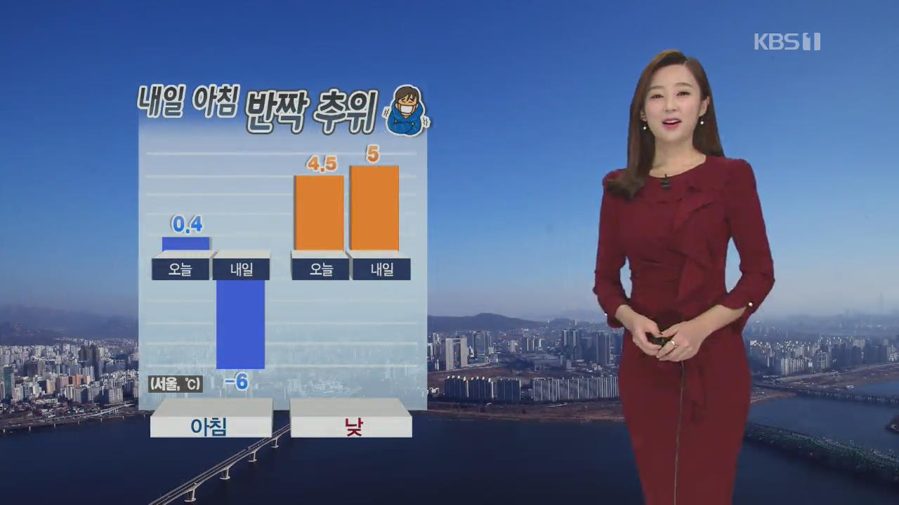 [날씨] 밤사이 칼바람에 기온 ‘뚝’…내일 아침 ‘서울 영하 6도’