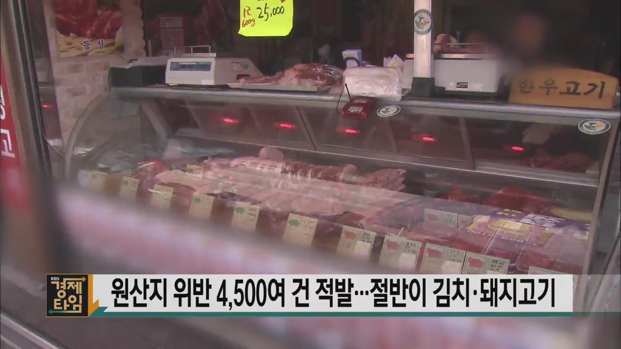 원산지 위반 4,500여 건 적발…절반이 김치·돼지고기