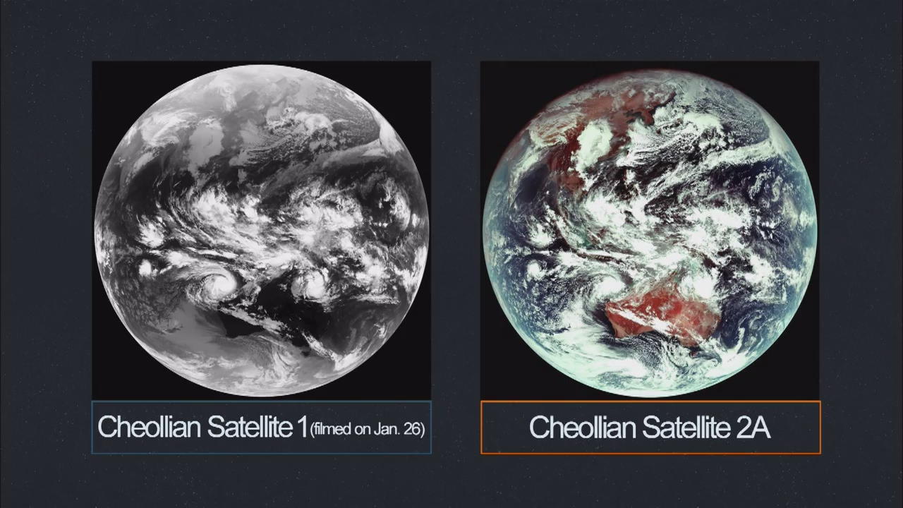 Images of Earth