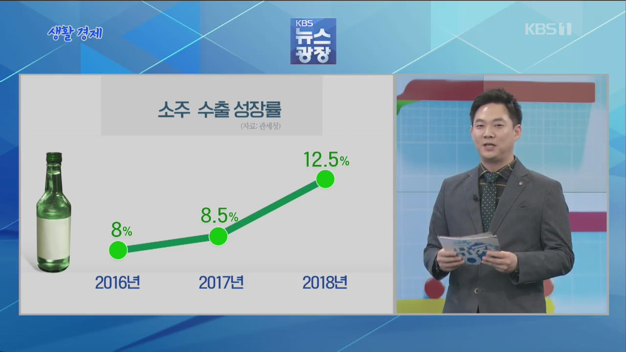 [생활경제] 신 한류 ‘한국 주류’