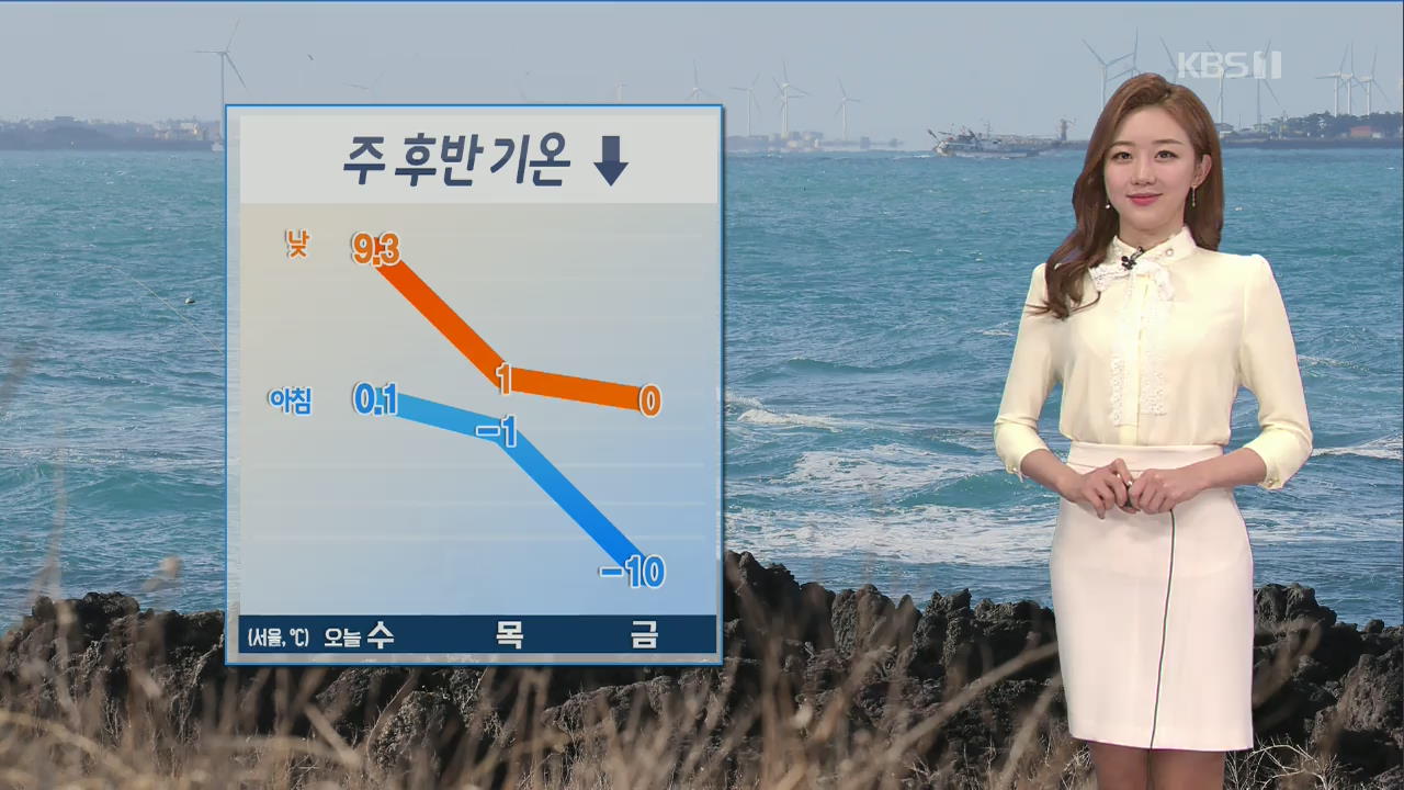 [날씨] 내일 아침 중부·전북 눈…내일 낮부터 기온 ‘뚝’