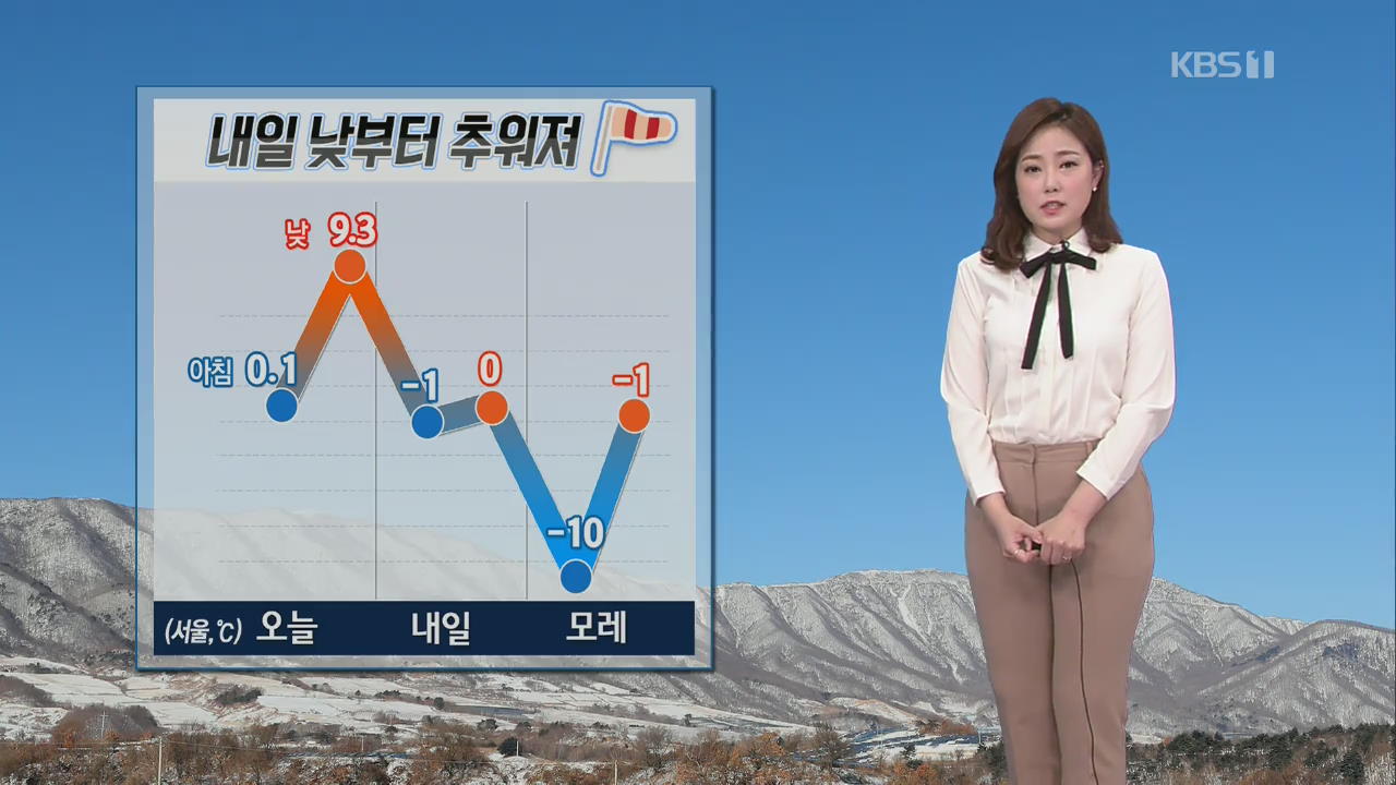 [날씨] 내일 오전까지 중부·호남 비·눈…낮부터 추워져