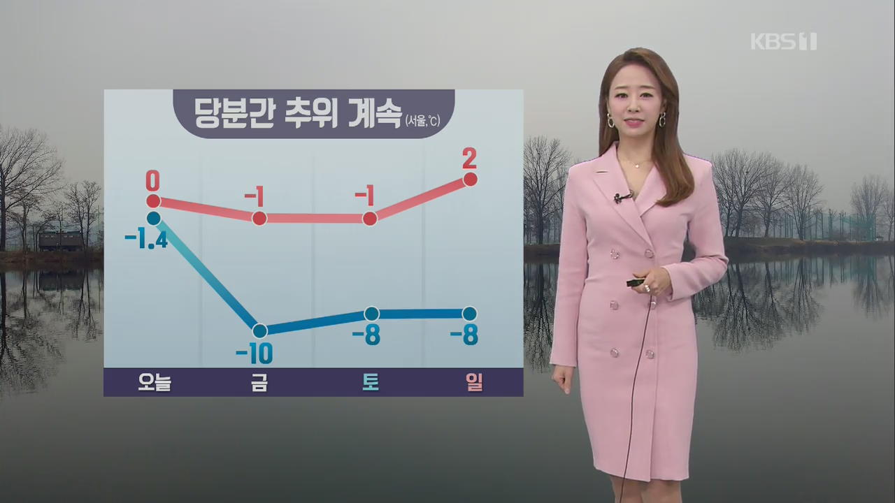 [날씨] 서울 체감온도 -6도, 당분간 추위 계속…미세먼지도 ‘나쁨’