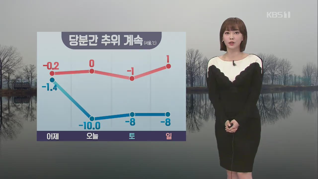[날씨] 전국 대부분 한파주의보…서울 체감온도 ‘영하 14도’