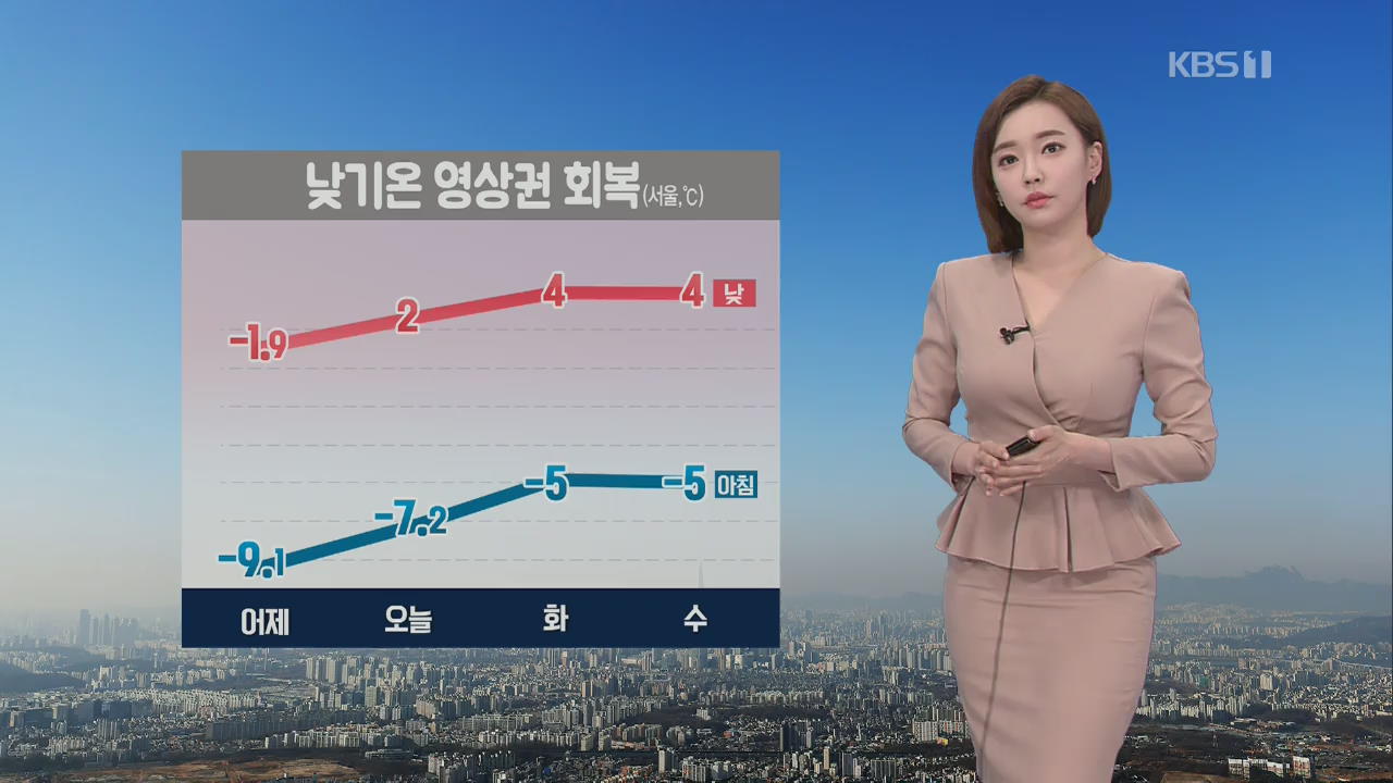 [날씨] 출근길 여전히 강추위 ‘서울 -7도’…낮부터 기온 다소 올라