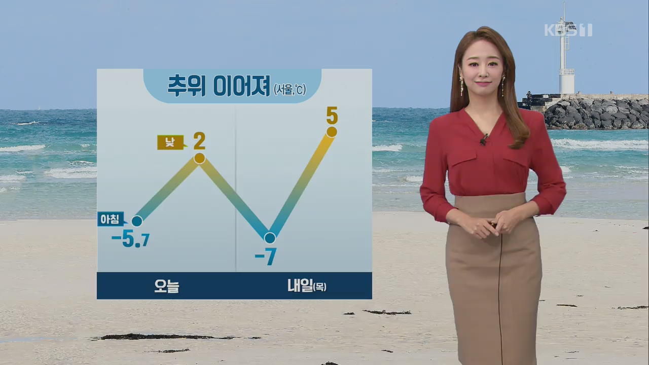 [날씨] 다시 찾아온 한파…내일 아침 ‘서울 영하 7도’
