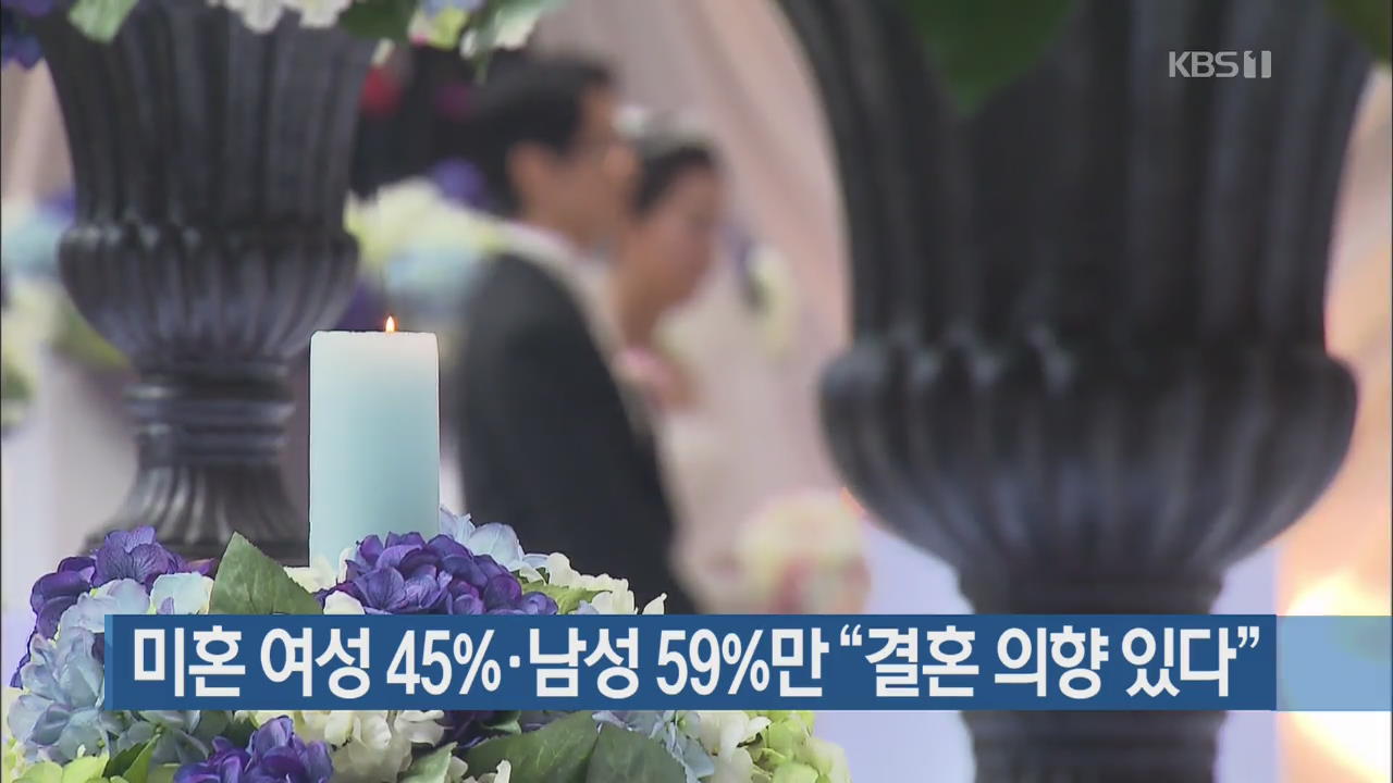 미혼 여성 45%·남성 59%만 “결혼 의향 있다”