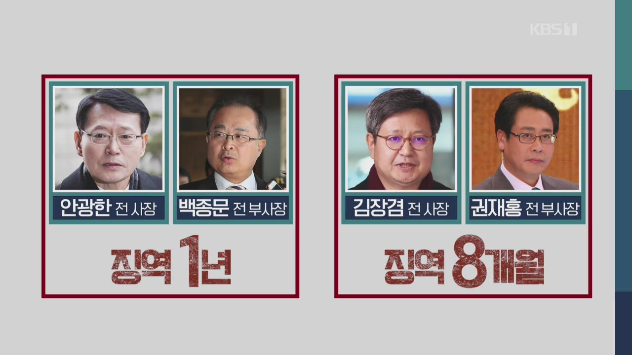 ‘조합원 경력 단절·탈퇴 종용’ MBC 전 경영진 4명 ‘유죄’