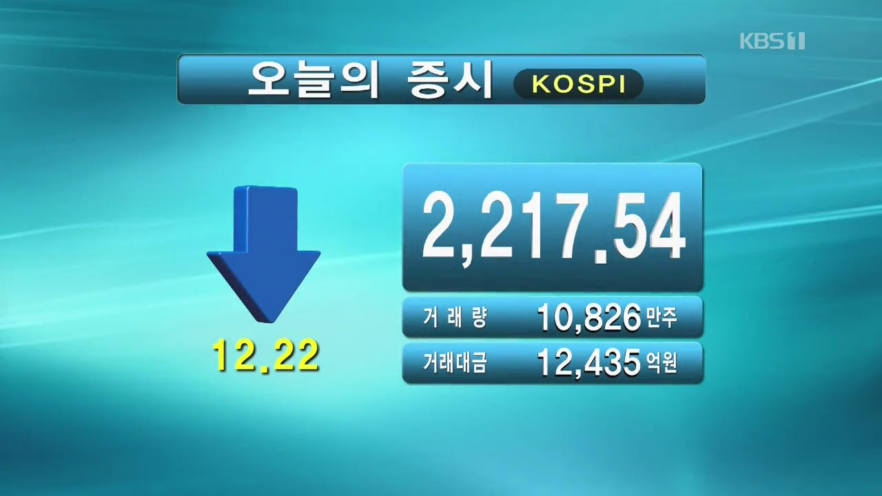 코스피 2,217.54 코스닥 747.25