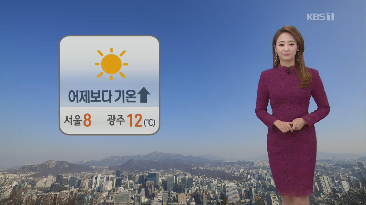 [날씨] 추위 풀리자 미세먼지…‘나쁨~매우 나쁨’