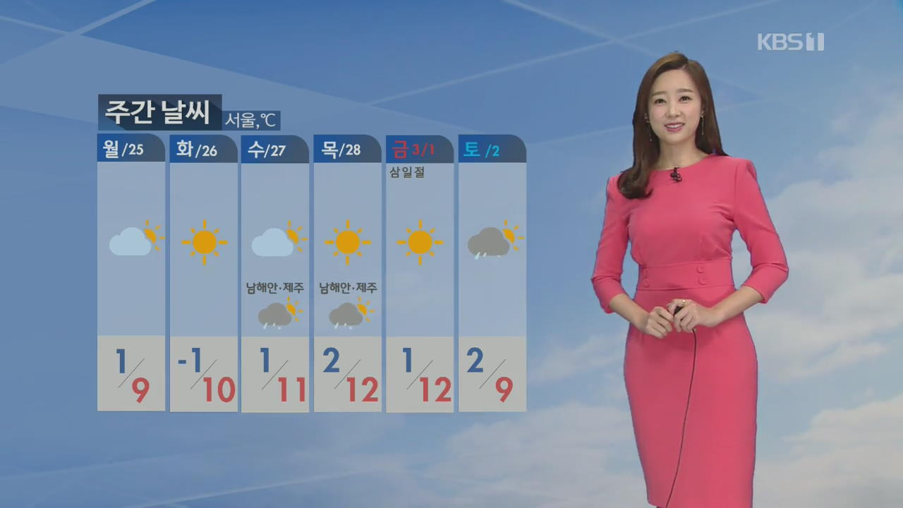 [날씨] 내일 중부·전북·광주 미세먼지 ‘나쁨’, 한낮 포근