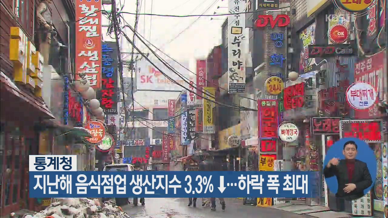 지난해 음식점업 생산지수 3.3%↓…하락 폭 최대