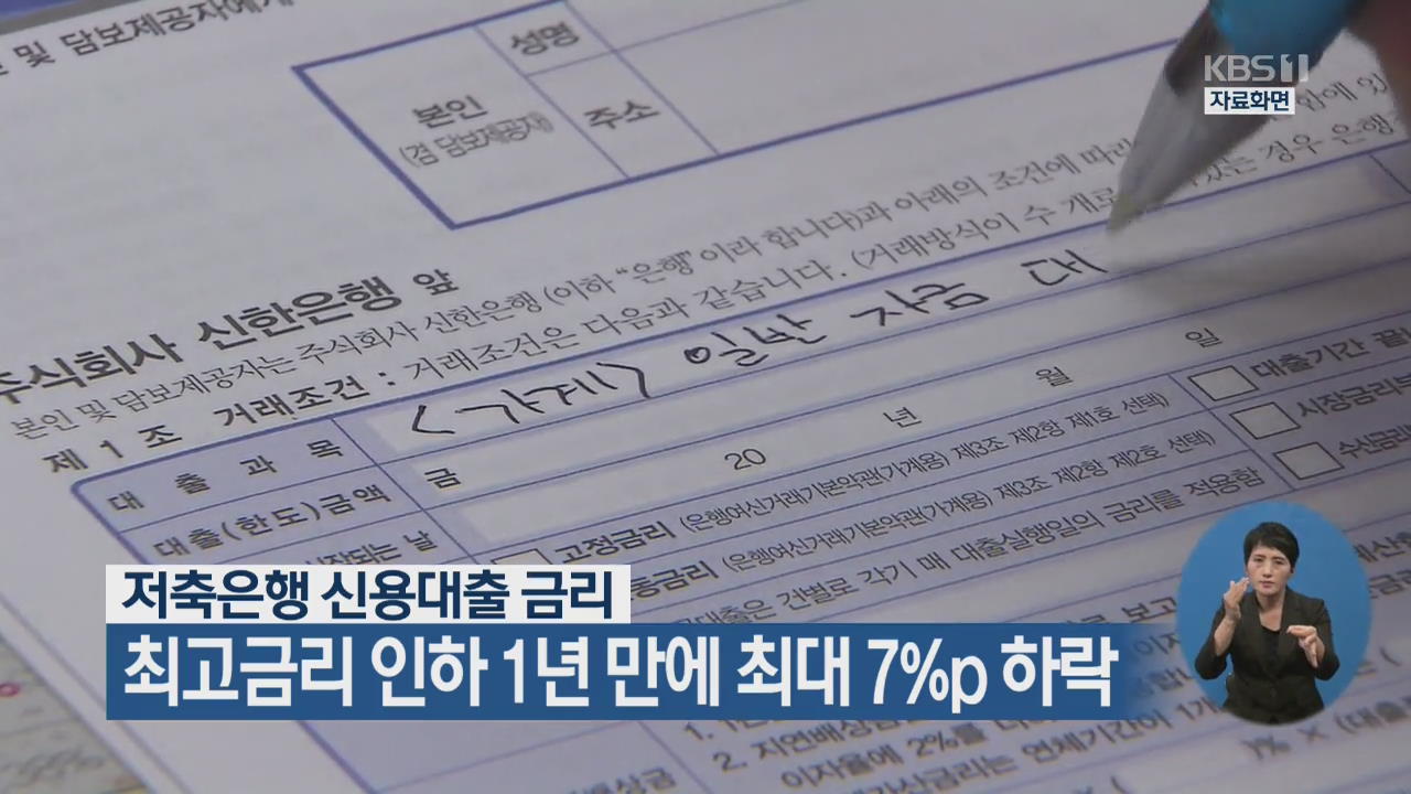 저축은행 신용대출 최고금리 인하 1년 만에 최대 7%p 하락