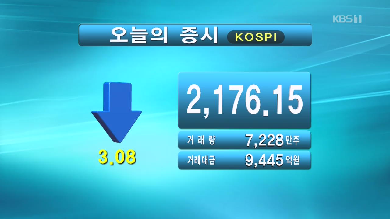 코스피 2,176.15 코스닥 748.28