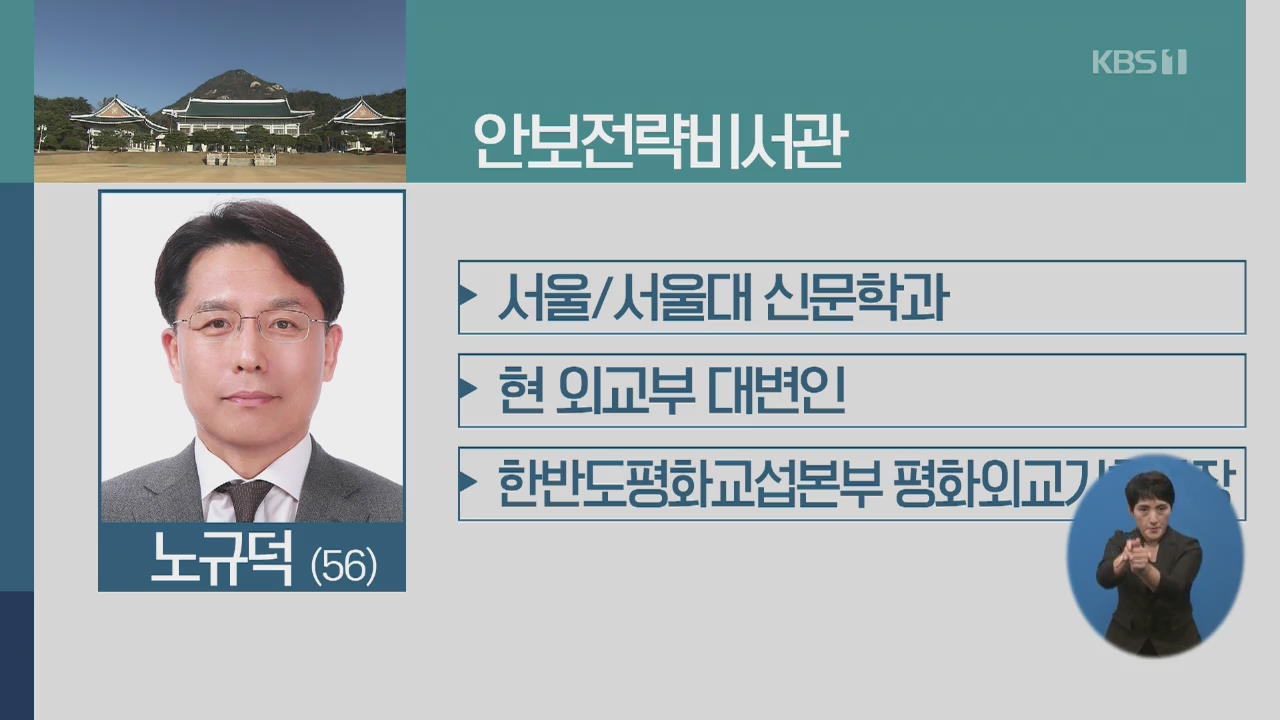 문 대통령, 청와대 안보전략비서관·평화기획비서관 인사