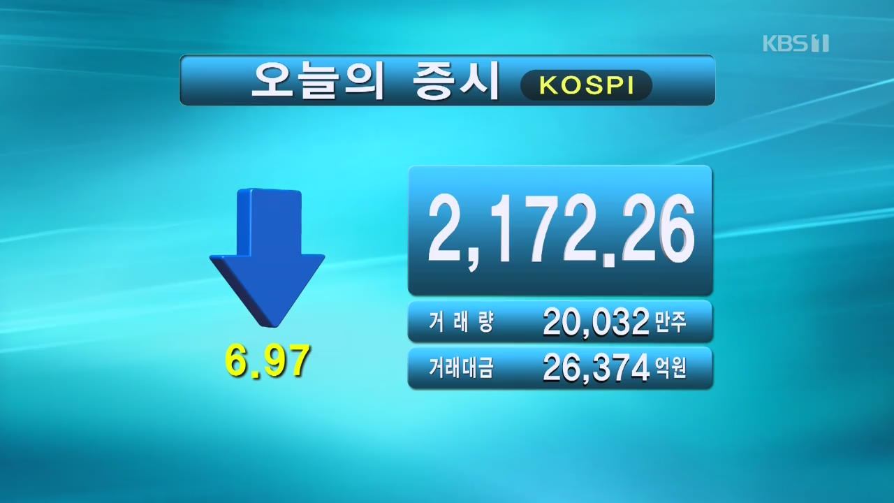 코스피 2,172.26 코스닥 745.18