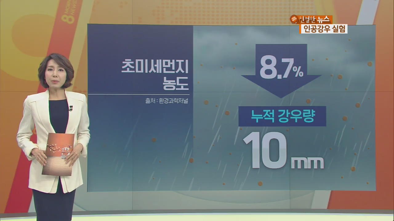 미세먼지 대책 없나?