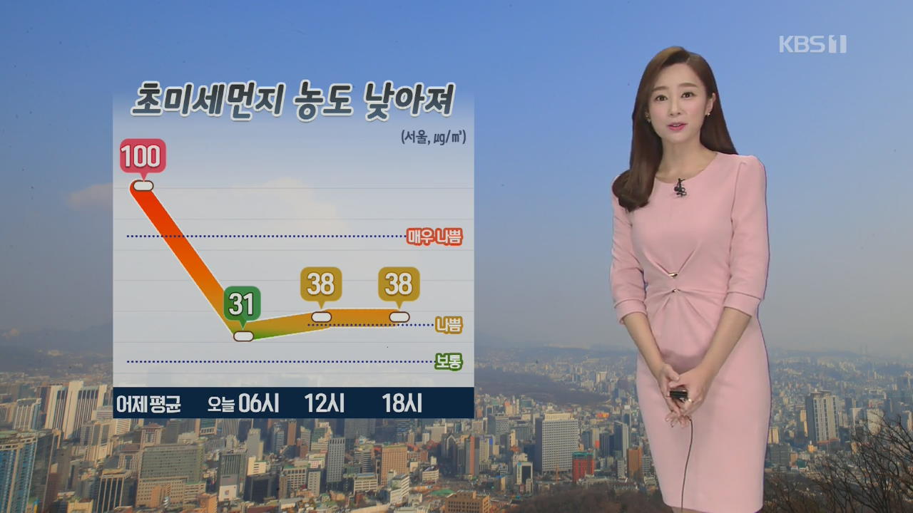 [날씨] 내일도 곳곳 미세먼지 ‘나쁨’…아침까지 짙은 안개 주의