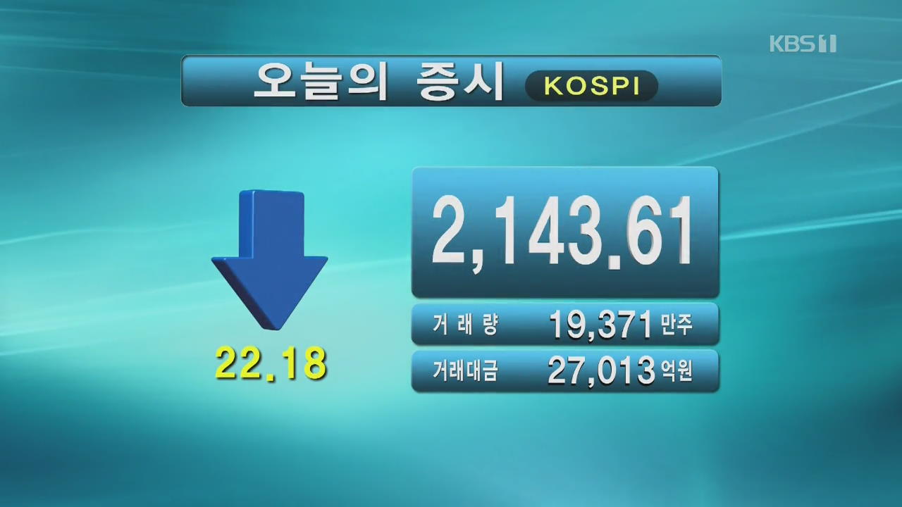 코스피 2,143.61 코스닥 735.65
