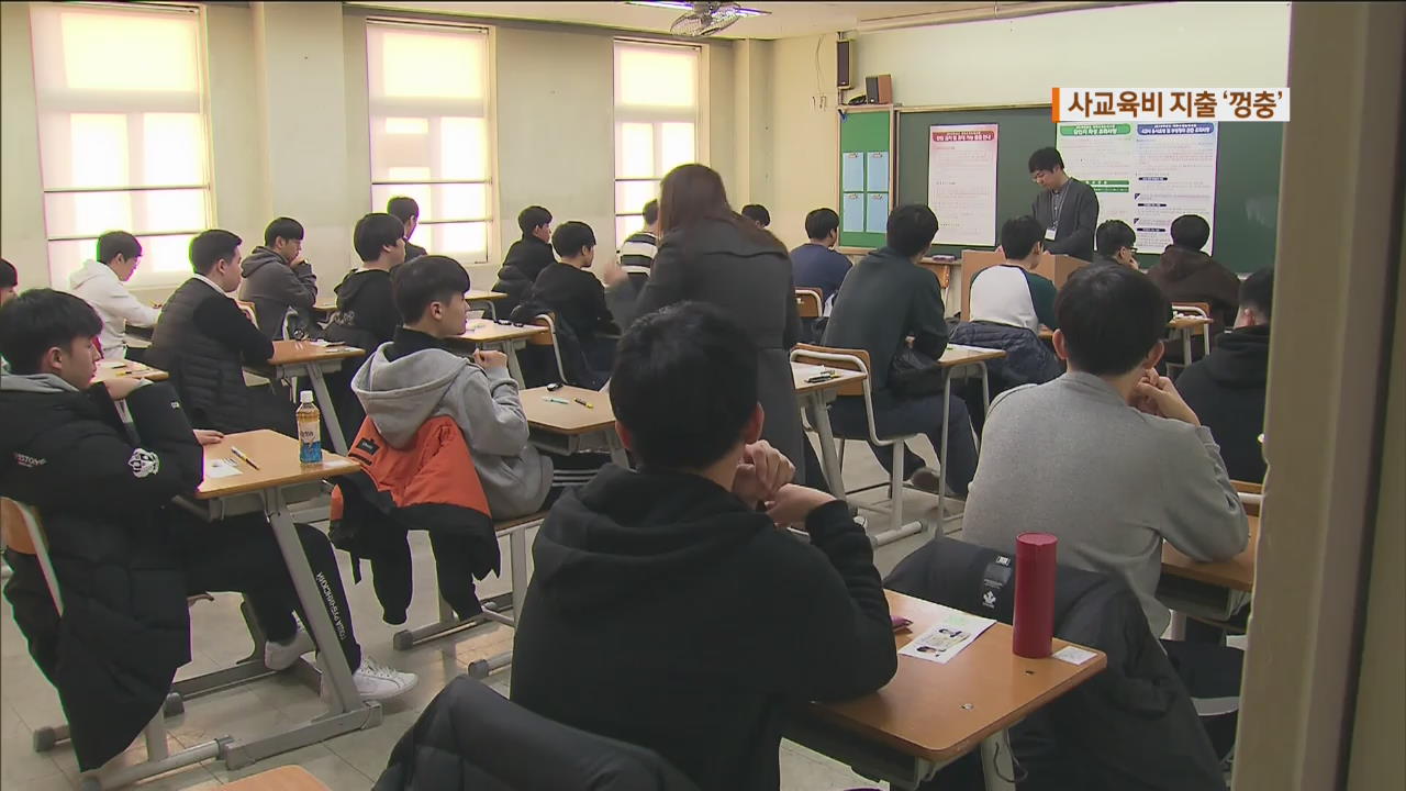 아이 수는 주는데 사교육비 지출 ‘껑충’