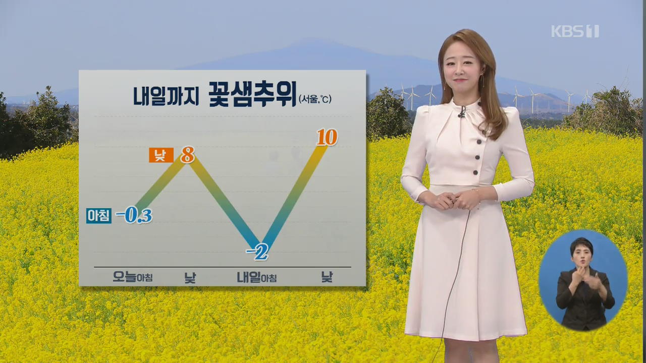 [날씨] 내일 아침까지 ‘꽃샘추위’…미세먼지 ‘보통’~‘좋음’