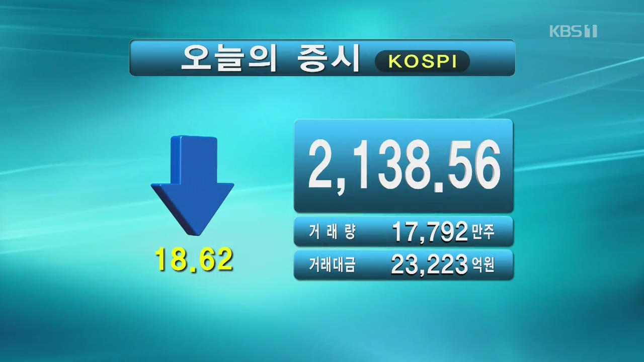 코스피 2,138.56 코스닥 754.98