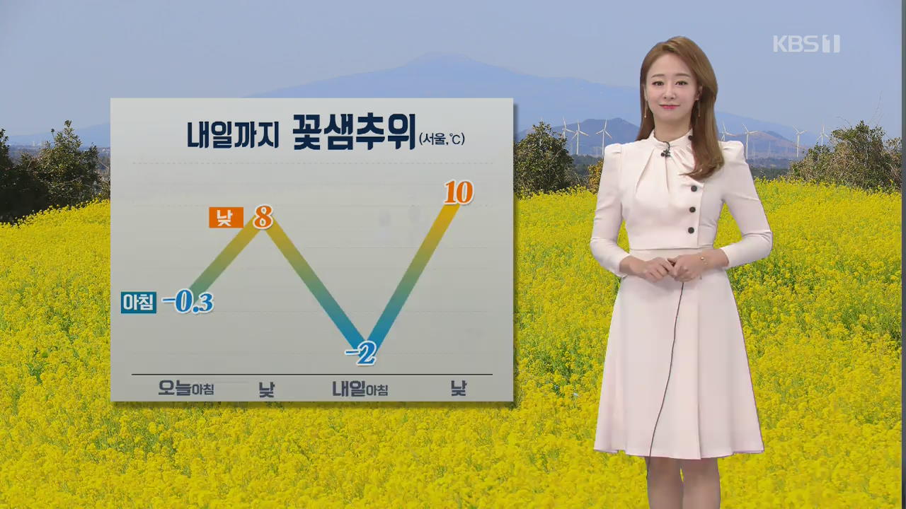 [날씨] 내일 아침까지 ‘꽃샘추위’…내일 서울 영하 2도