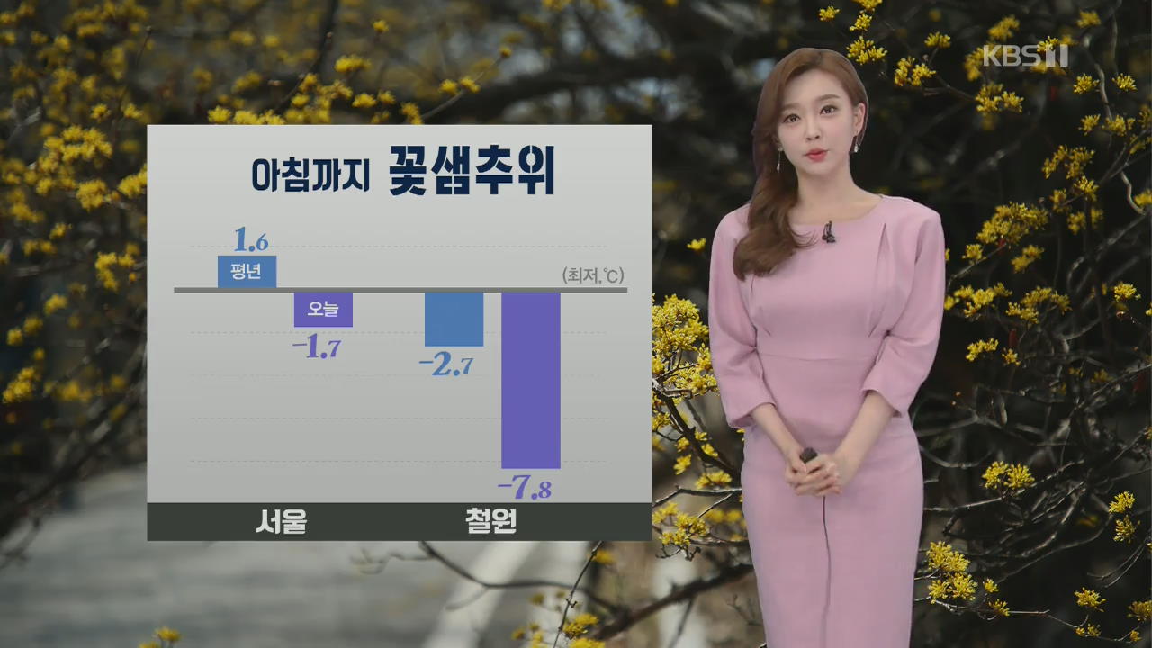 [날씨] 중부지방 오후부터 비·눈…강원 산지 최고 8cm