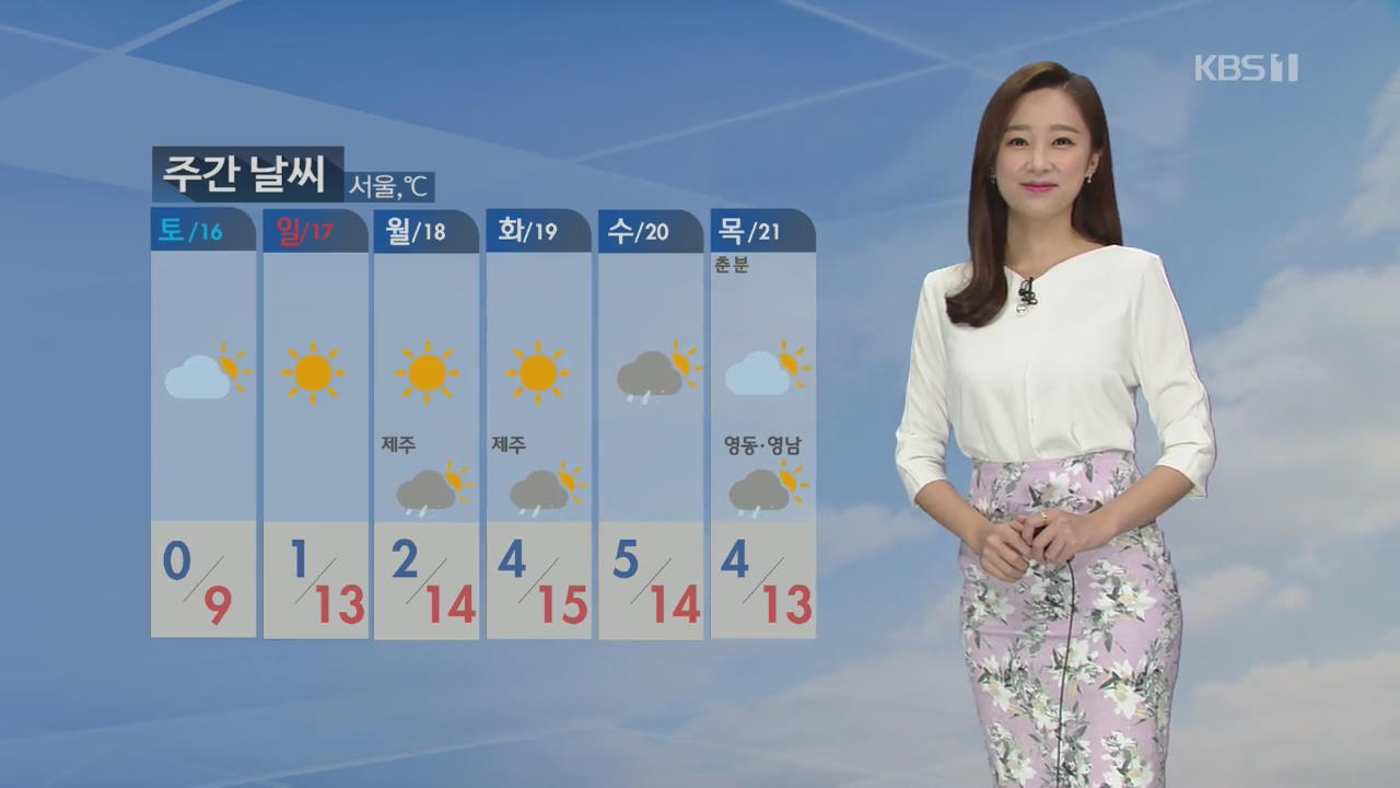 [날씨] 내일 전국 산발적 비·눈…경기 남부·충남 미세먼지↑