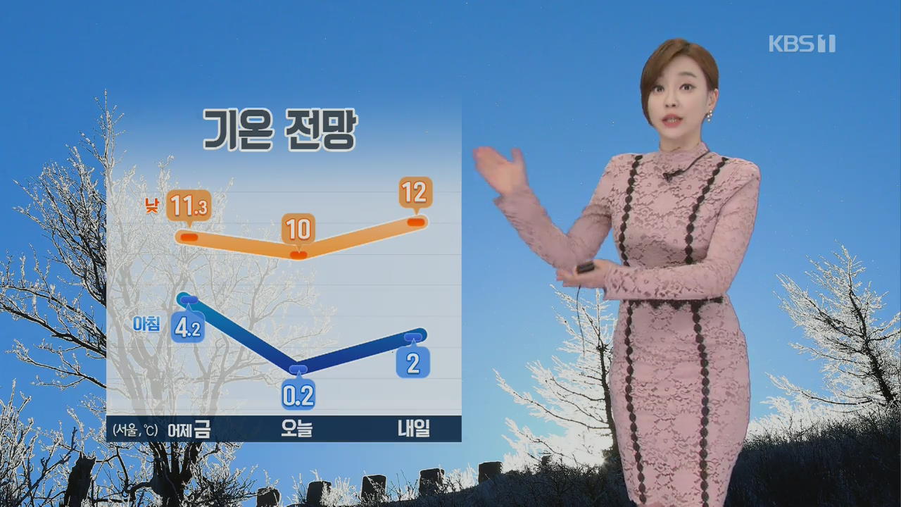 [날씨] 주말 찬바람 기온 ‘뚝’…밤부터 비 조금