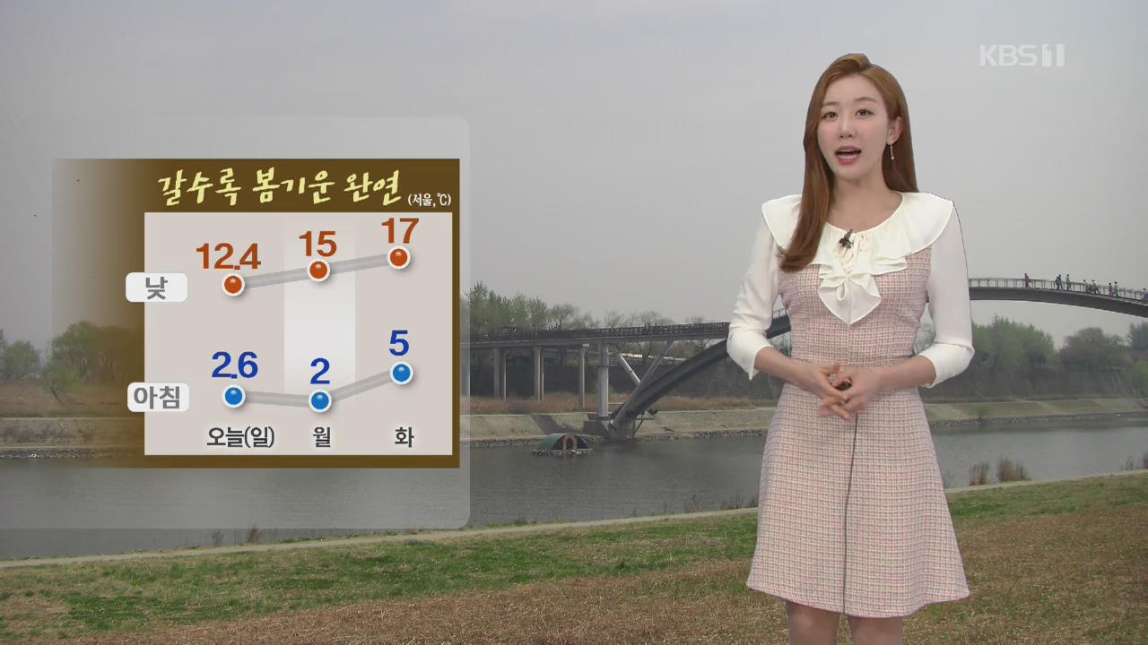 [날씨] 내일 기온 더 올라 서울 낮 15도…미세먼지 ‘보통’