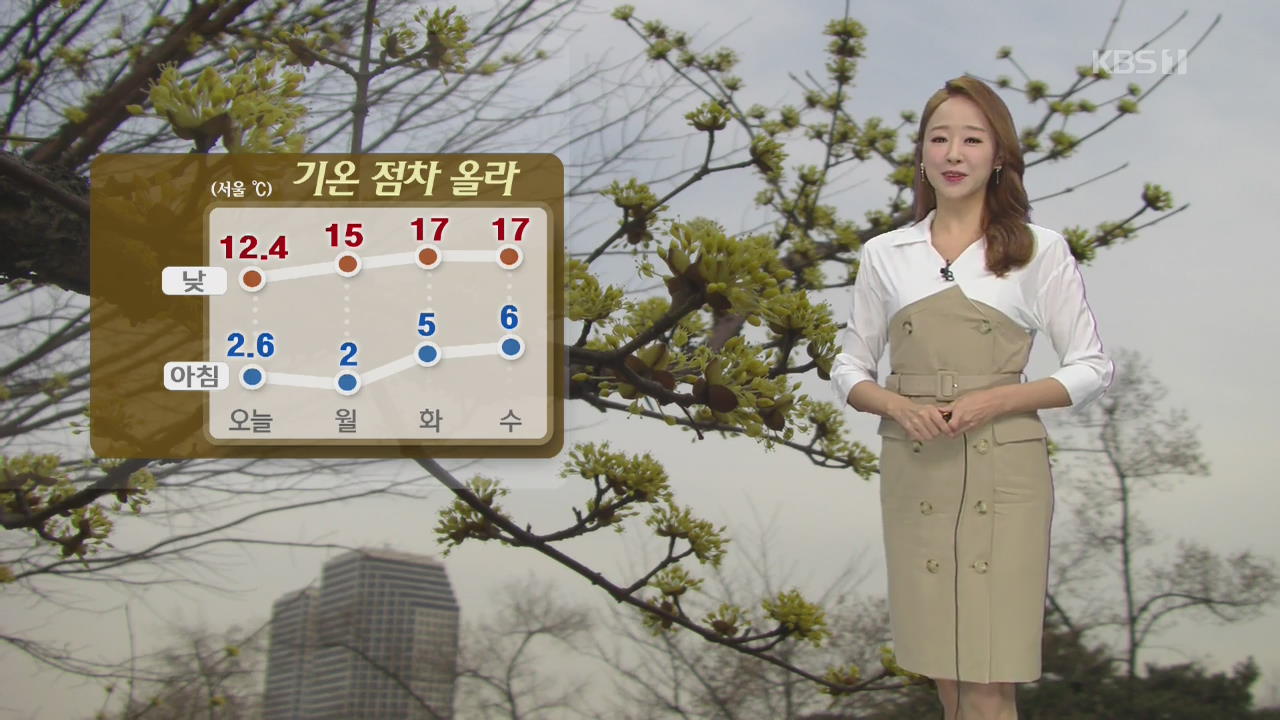 [날씨] 내일 기온 더 올라…‘서울 한낮 15도’ 완연한 봄 기운