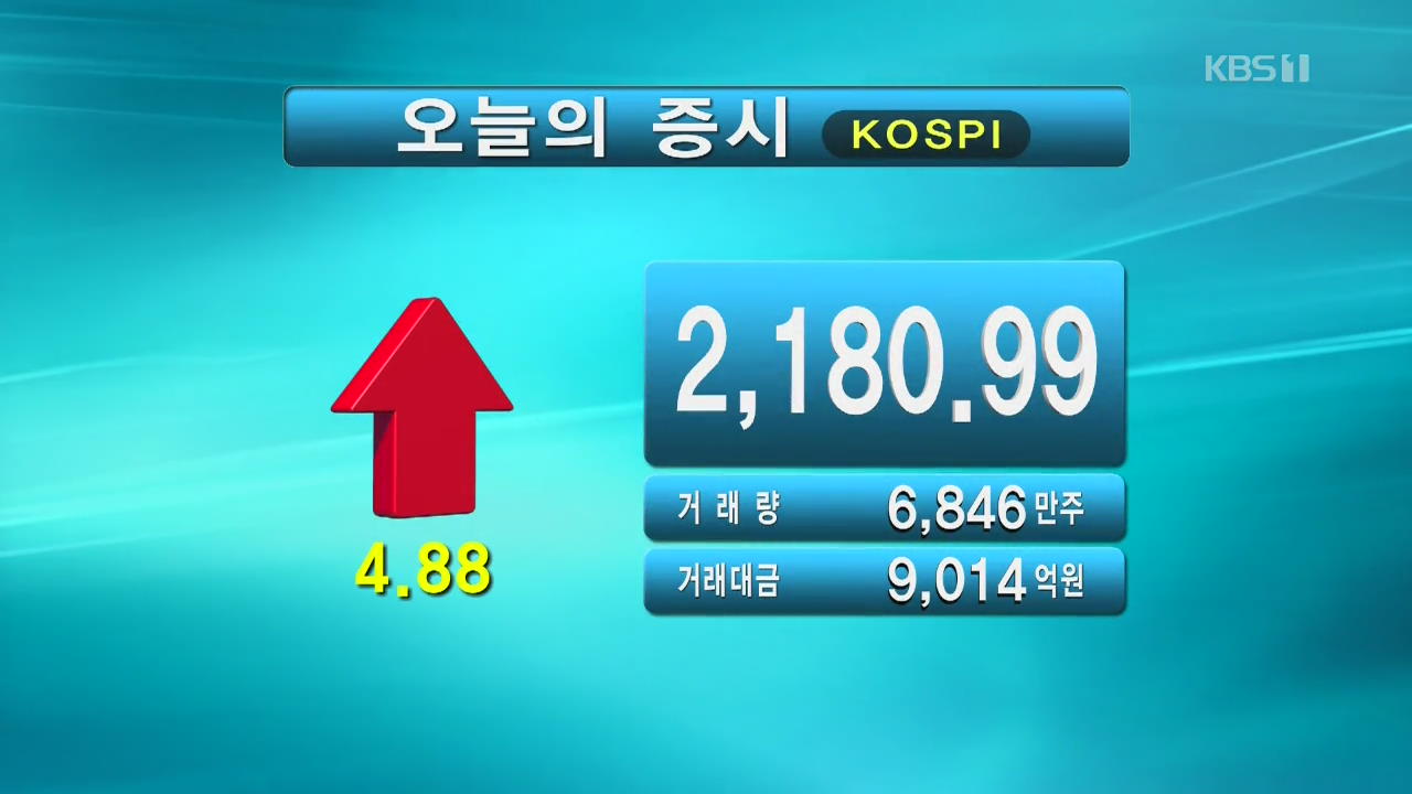 코스피 2,180.99 코스닥 755.49