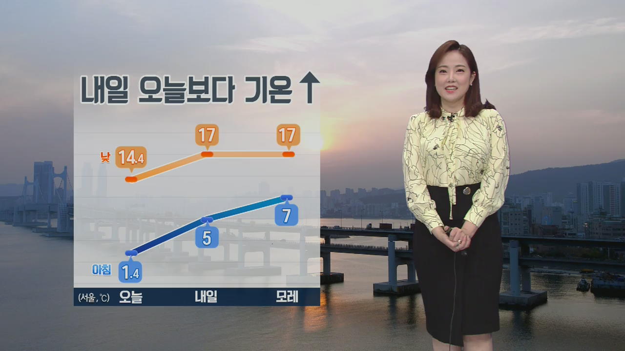 [날씨] 내일 기온 더 올라…‘서울 한낮 17도’ 큰 일교차 주의