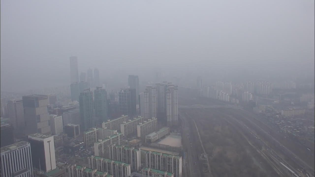 Pollution Analysis