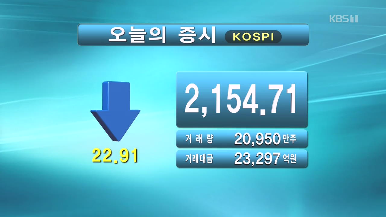 코스피 2,154.71 코스닥 741.87