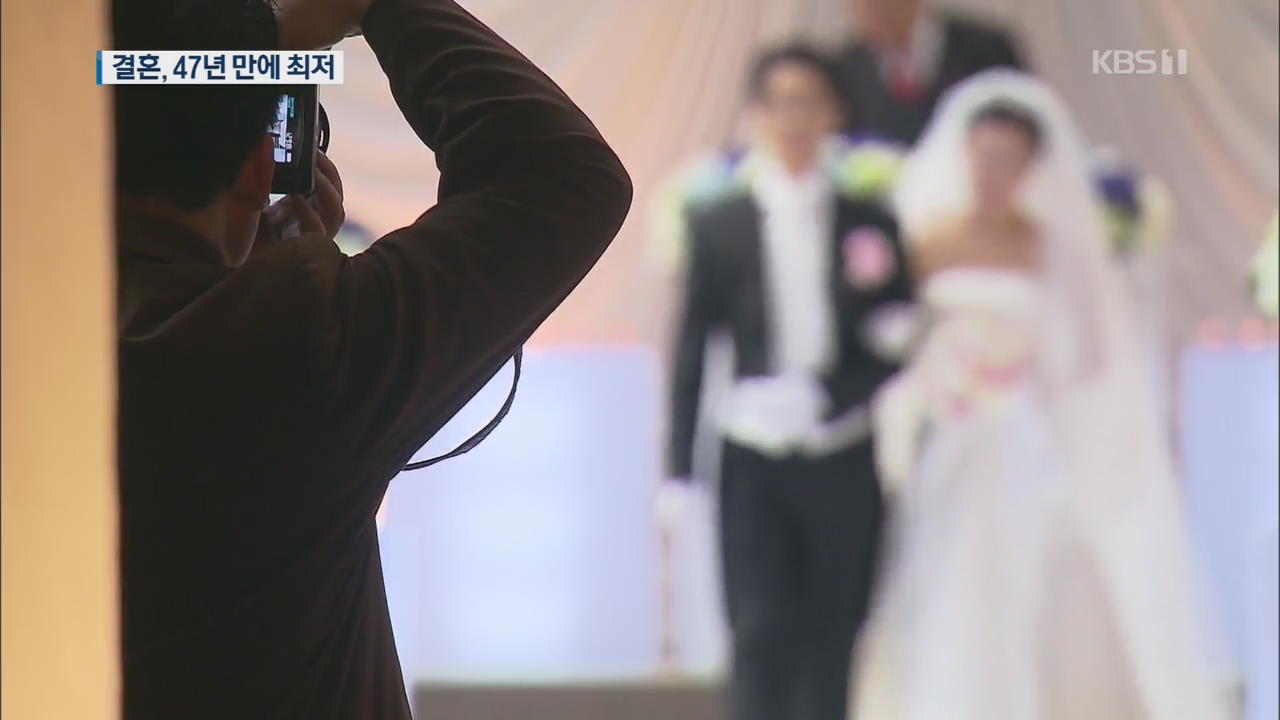 결혼이 멈춘 대한민국…혼인율 47년 만에 최저