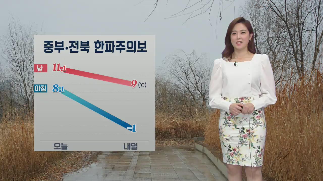 [날씨] 중부·전북 ‘한파 주의보’…내일 ‘서울 -1도’ 반짝 추위