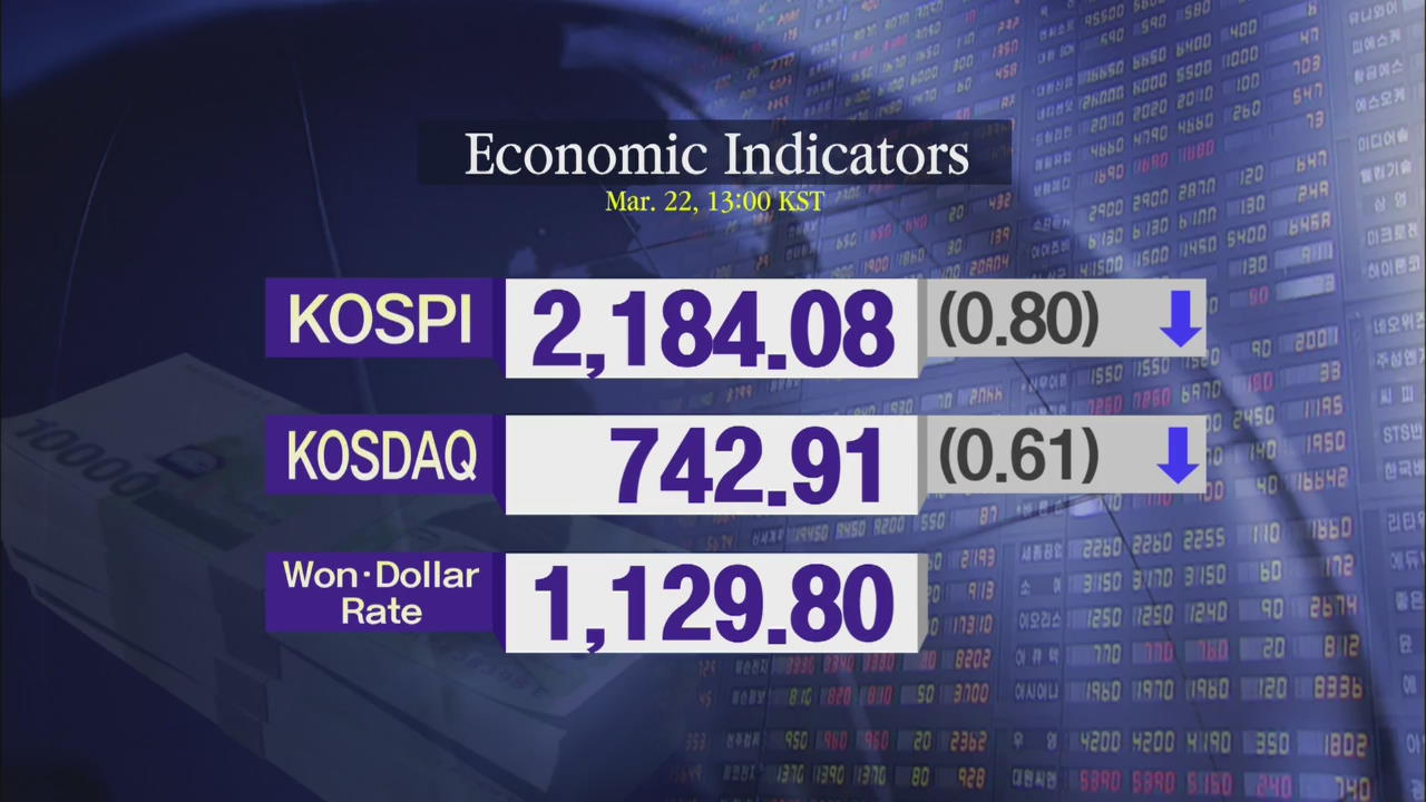 KOSPI 2,184.08 KOSDAQ 742.91