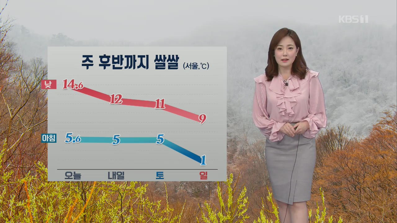 [날씨] 내일 충북·전북 미세먼지 나쁨…초봄 날씨보다 쌀쌀