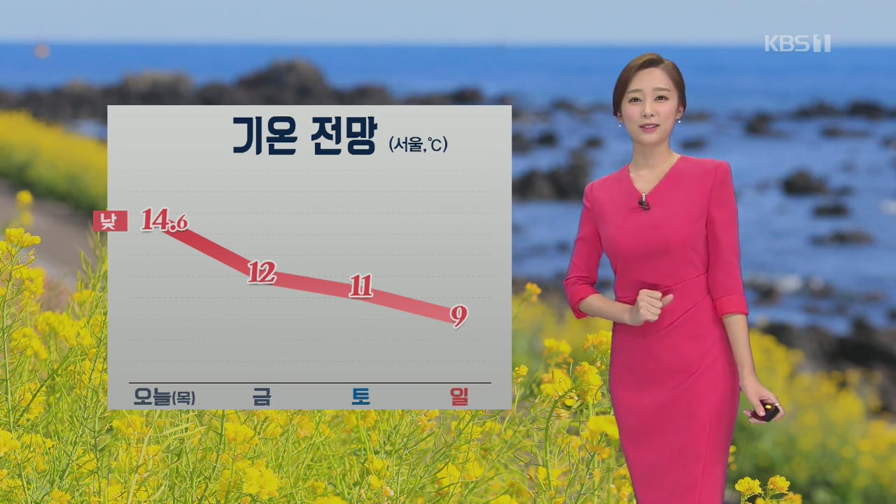 [날씨] 주말까지 기온 내림세…내일 충북·전북 미세먼지 ‘나쁨’