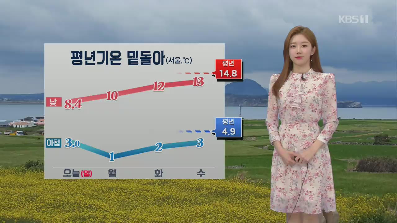 [날씨] 내일도 쌀쌀…오후 충청남부·전북북부 비조금
