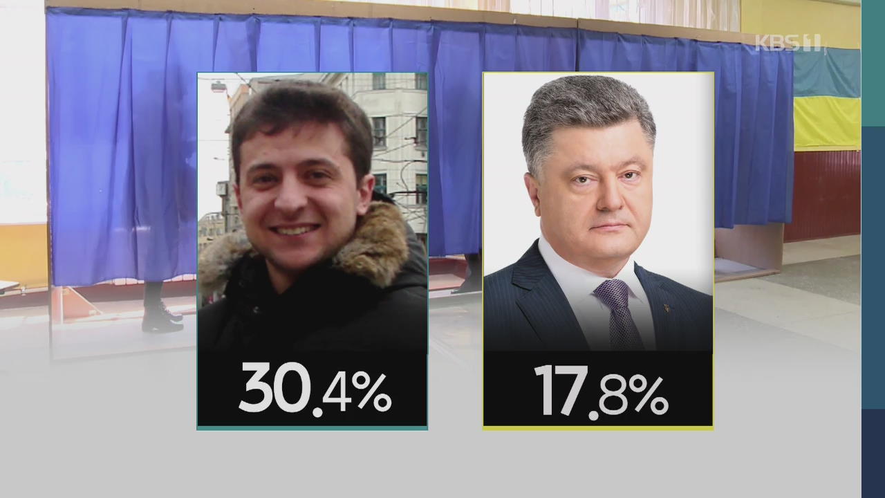 우크라이나 대선…코미디언 출신 후보 ‘유력’